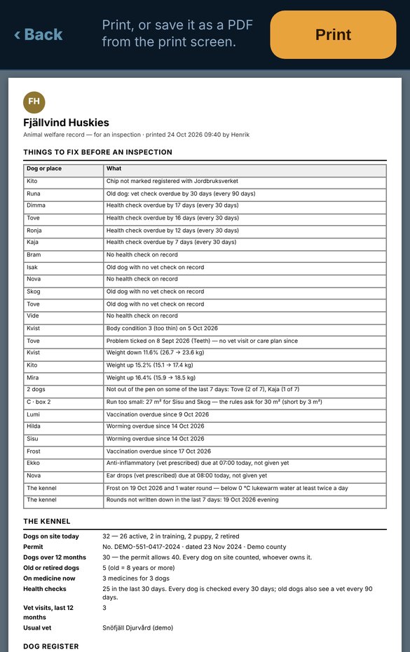 The printed inspection pack: things to fix first, then the kennel and the dog register