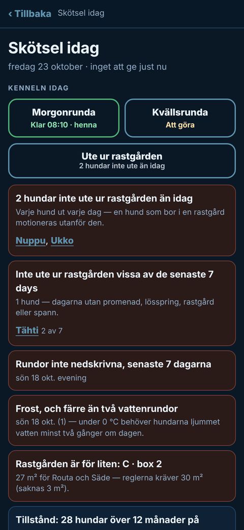Hoito tänään ruotsiksi: aamukierros tehty, iltakierros tekemättä, koirat jotka eivät vielä ole olleet ulkona aitauksesta, väliin jääneet kierrokset, pakkanen ja vesi, liian pieni aitaus
