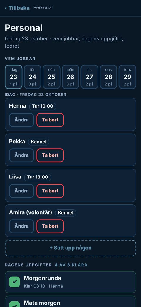 Henkilökunta-sivu ruotsiksi: viikkonauha, kuka on tänään töissä ja heidän tehtävänsä, sekä päivän tehtävät