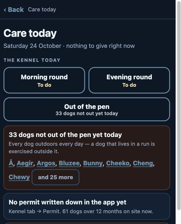Care today at Snowdog: morning and evening round, 33 dogs not yet out of the pen